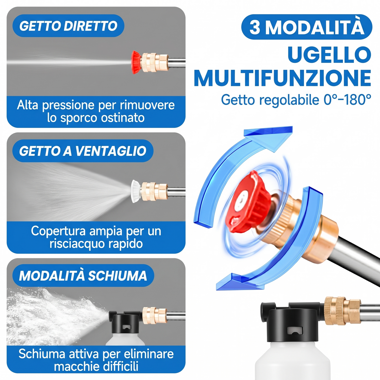 JetClean Pro™ — L'Autolavaggio a Casa Tua: 10 Minuti, Zero Fili, Zero Spesa