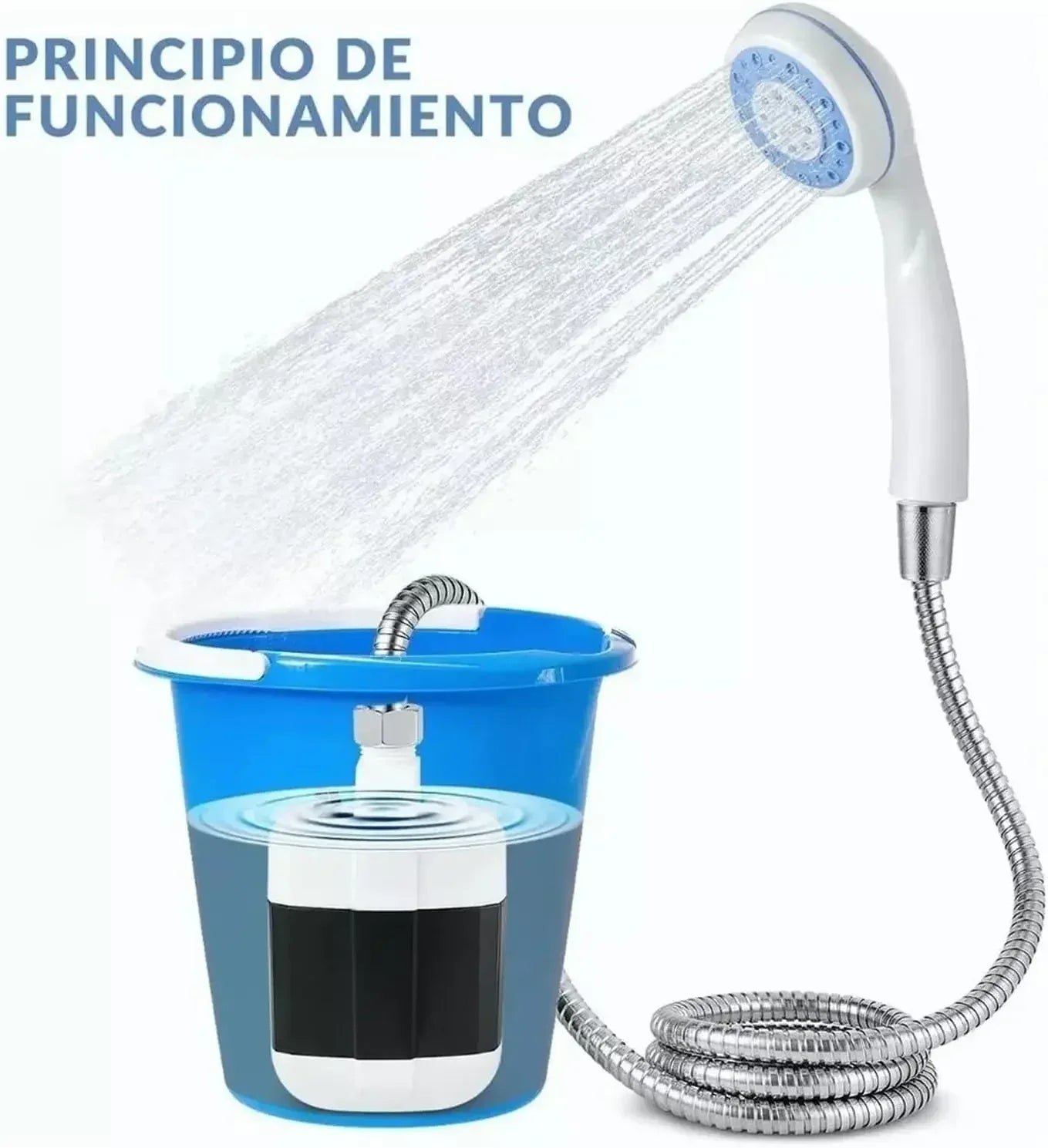 Accessori per Esterni e Viaggi