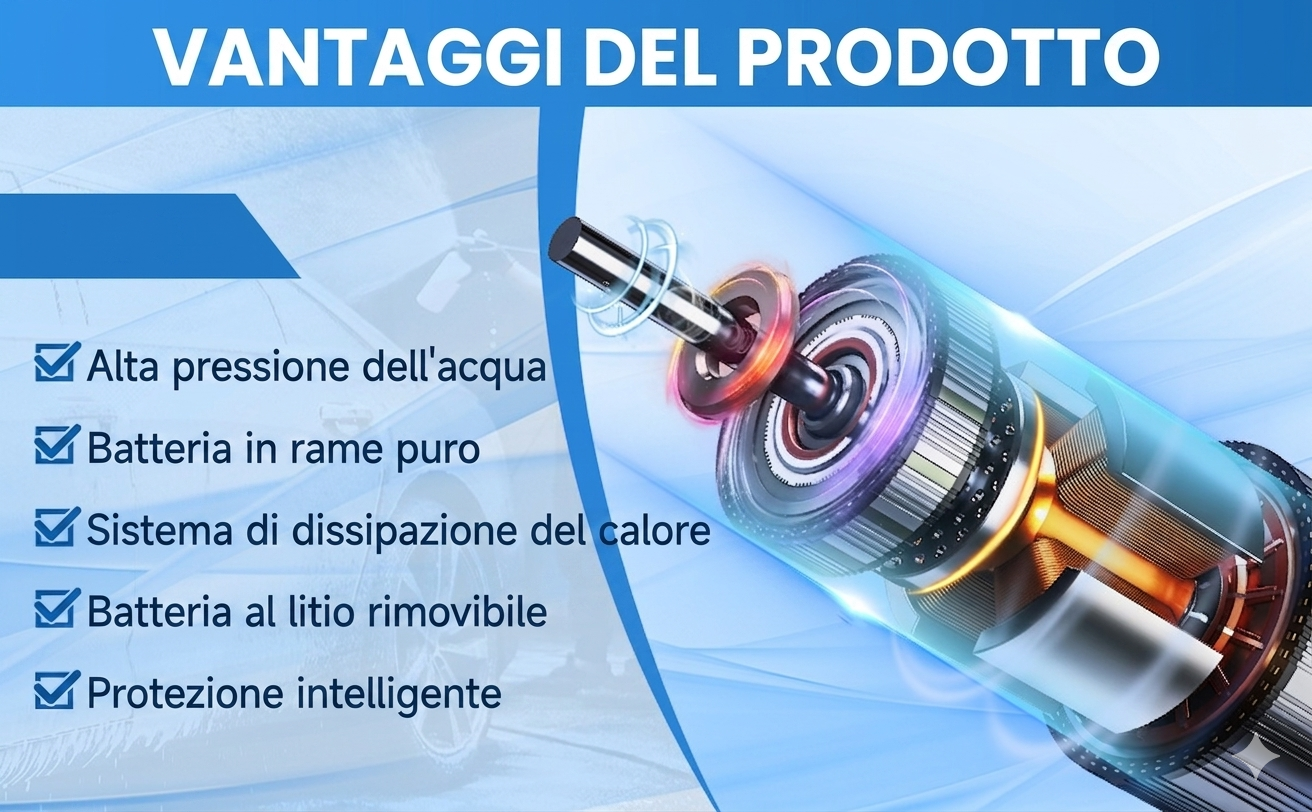 JetClean Pro™ — L'Autolavaggio a Casa Tua: 10 Minuti, Zero Fili, Zero Spesa