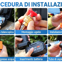 JetClean Pro™ — L'Autolavaggio a Casa Tua: 10 Minuti, Zero Fili, Zero Spesa