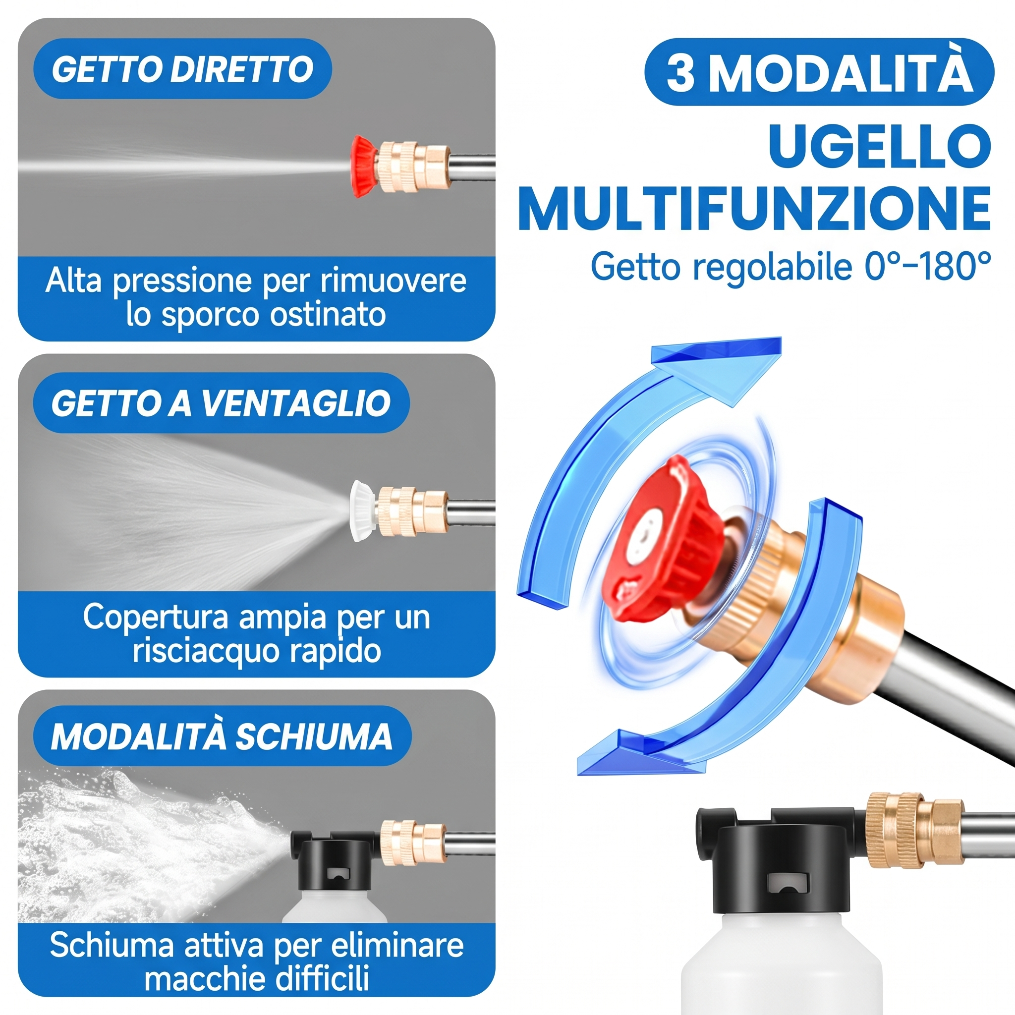JetClean Pro™ — L'Autolavaggio a Casa Tua: 10 Minuti, Zero Fili, Zero Spesa